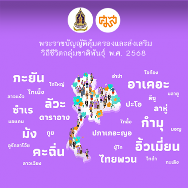 พระราชบัญญัติคุ้มครองและส่งเสริมวิถีชีวิตกลุ่มชาติพันธุ์ พ.ศ. 2568 